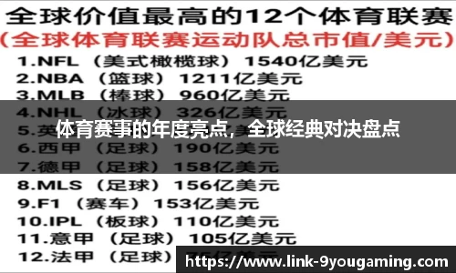 体育赛事的年度亮点，全球经典对决盘点