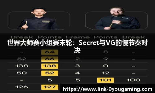 世界大师赛小组赛末轮：Secret与VG的慢节奏对决