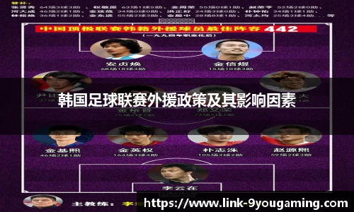 韩国足球联赛外援政策及其影响因素